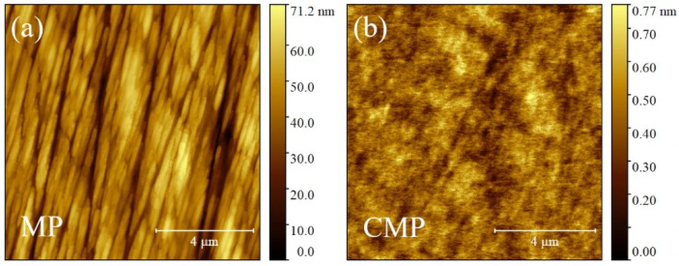 AFM result: The map shows topographic AFM images of mechanically polished and chemical-mechanical polished wafer surfaces, with colour scales showing
