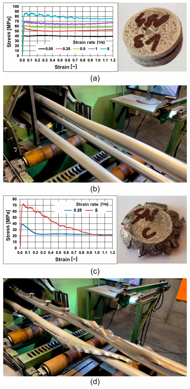 Gleeble Thermomechanical result: The plot shows a comparison of the results of the plastometric tests on the 7075 alloy in the Gleeble simulator