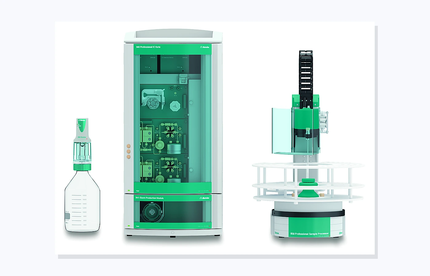 Representative Ion Chromatography (including Combustion IC) equipment selected for the TESTDOG service catalogue