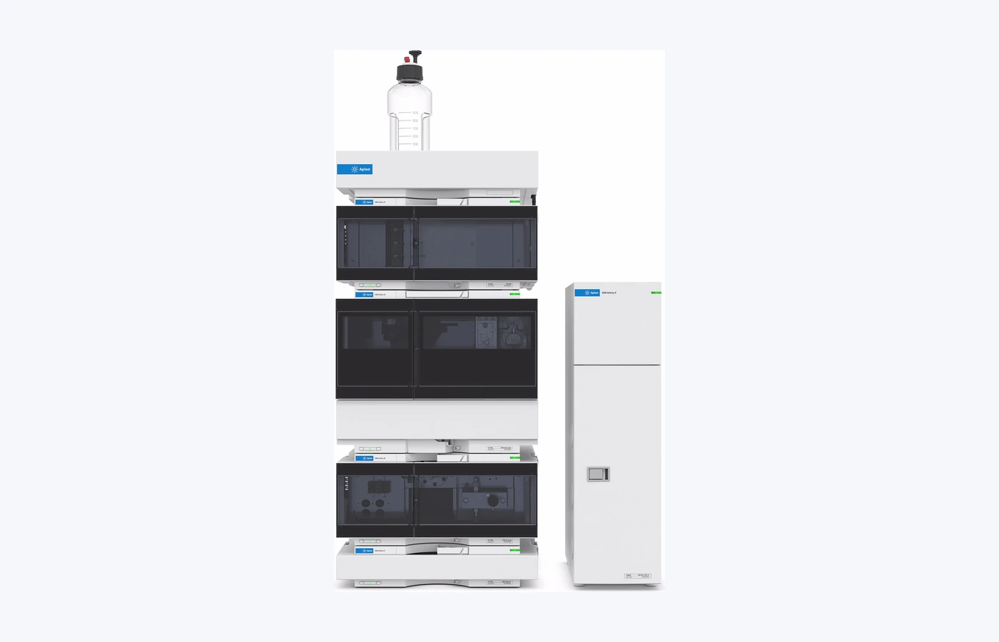 Representative Gel Permeation / Size Exclusion Chromatography equipment selected for the TESTDOG service catalogue