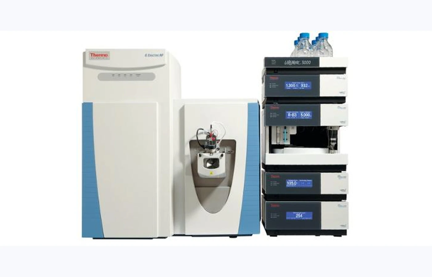 Representative Liquid Chromatography-Mass Spectrometry equipment selected for the TESTDOG service catalogue