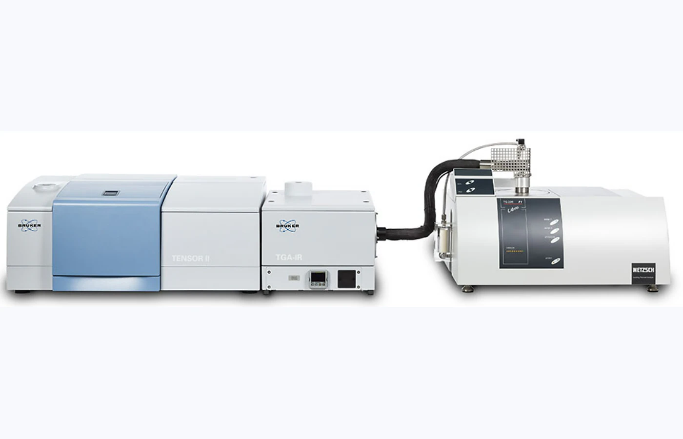 Representative Thermal Analysis Evolved-Gas Analysis (TG-FTIR/MS/GC-MS) equipment selected for the TESTDOG service catalogue
