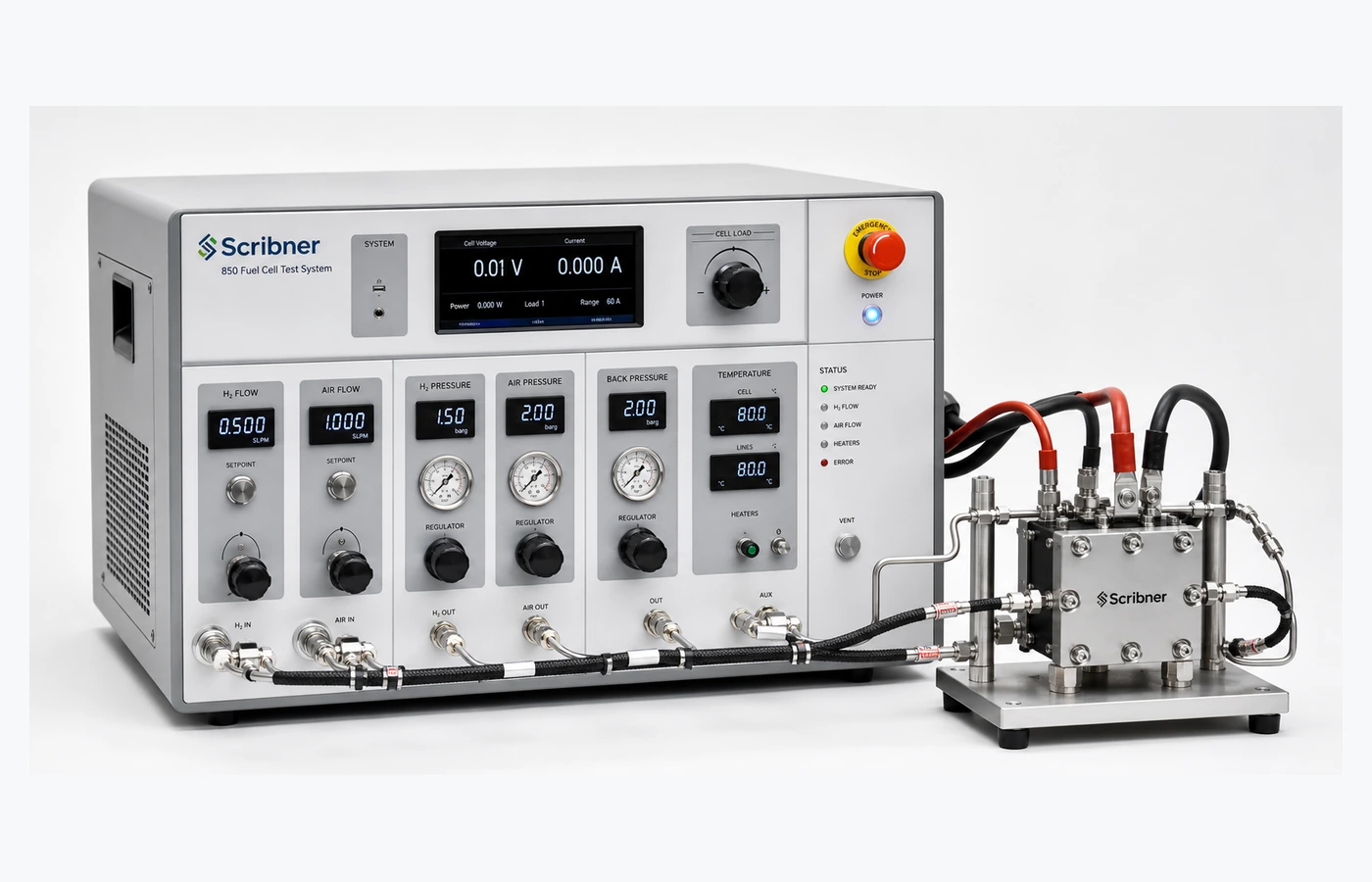 Representative Membrane Electrode Performance Testing equipment selected for the TESTDOG service catalogue