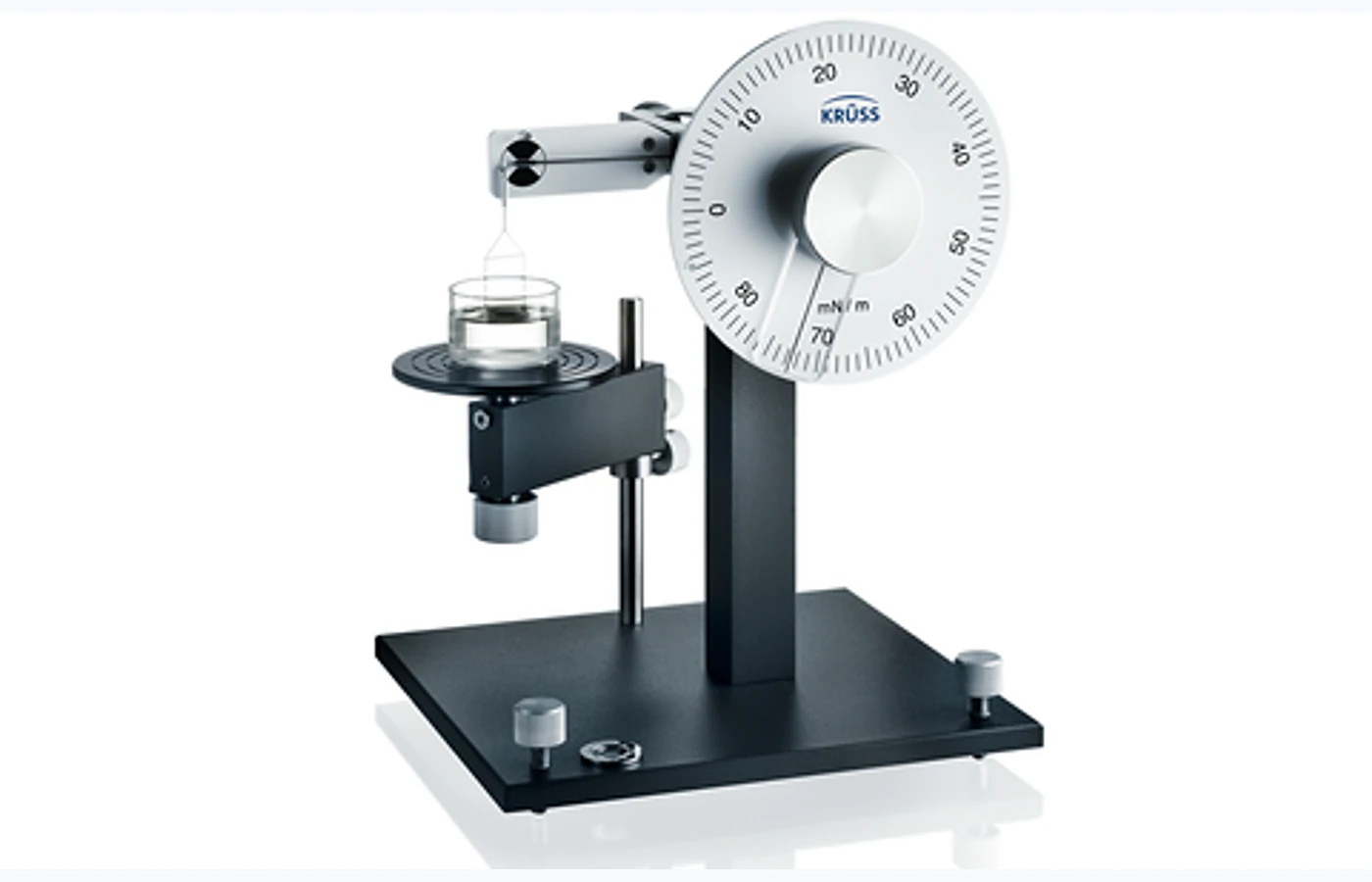 Representative Surfactant Characterisation equipment selected for the TESTDOG service catalogue